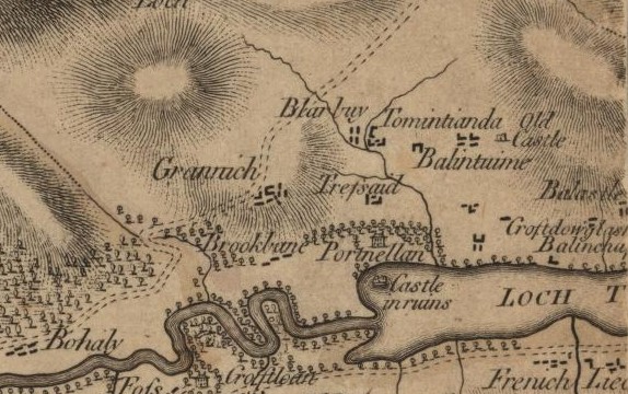 James Stobie's map of Borenich - east section (1783)